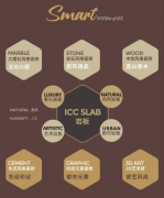 国原创设想版权200多项